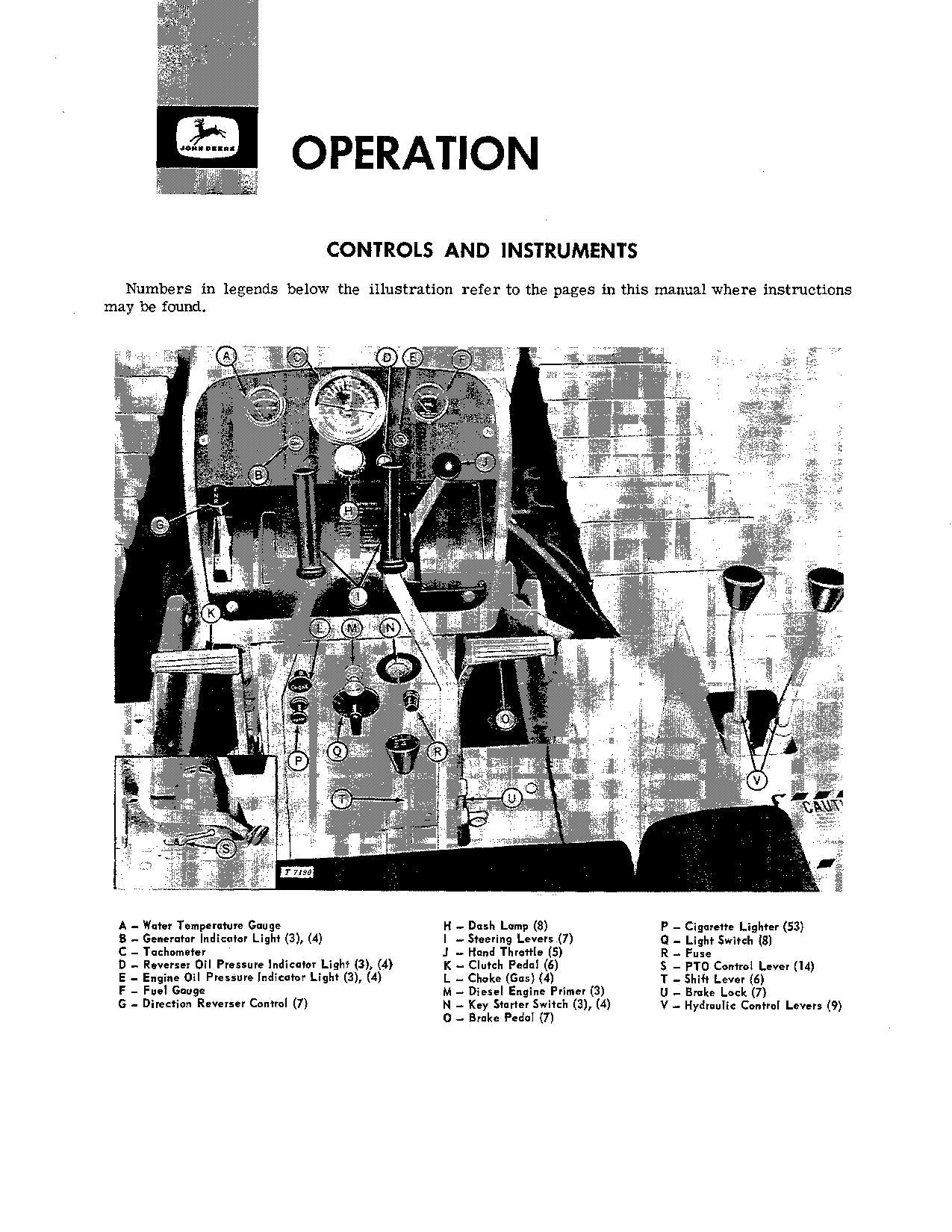 JOHN DEERE 1010 TRACTOR OPERATORS MANUAL SER.031001-042000