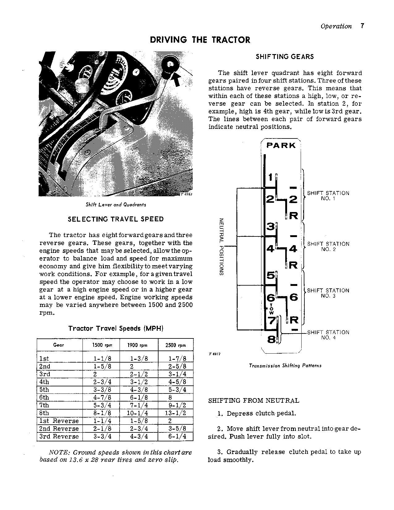 JOHN DEERE 2010 TRAKTOR-BETRIEBSHANDBUCH ser.029001-042000