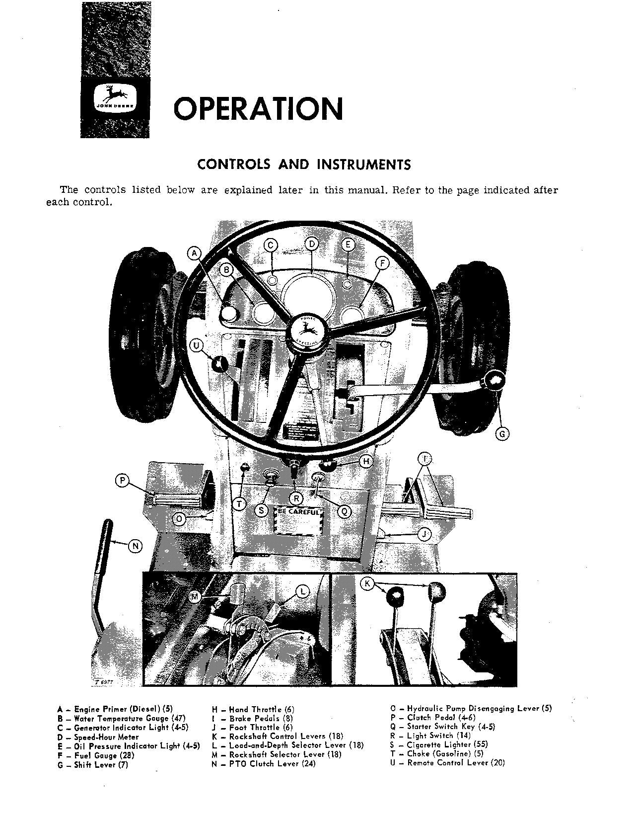 JOHN DEERE 2010 TRAKTOR-BETRIEBSHANDBUCH ser.029001-042000