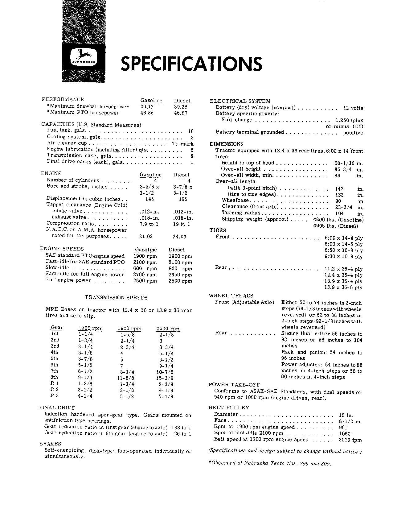 JOHN DEERE 2010 TRACTOR OPERATORS MANUAL ser.029001-