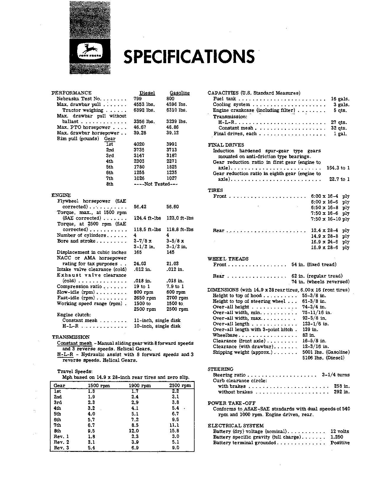 MANUEL D'UTILISATION DU TRACTEUR JOHN DEERE 2010 série 029001-