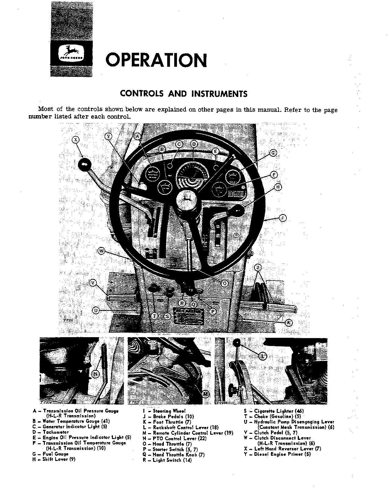 MANUEL D'UTILISATION DU TRACTEUR JOHN DEERE 2010 série 029001-