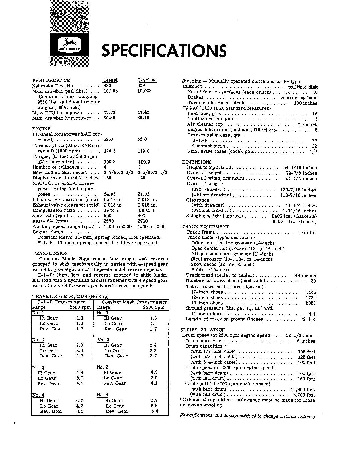 JOHN DEERE 2010 TRACTOR OPERATORS MANUAL 042001-