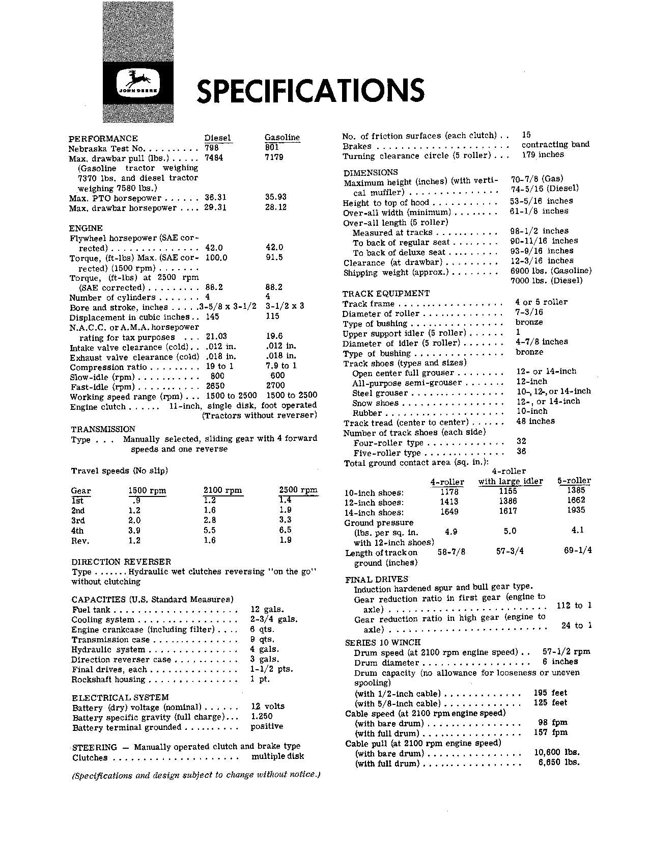 MANUEL D'UTILISATION DU TRACTEUR JOHN DEERE 1010 OMT19258