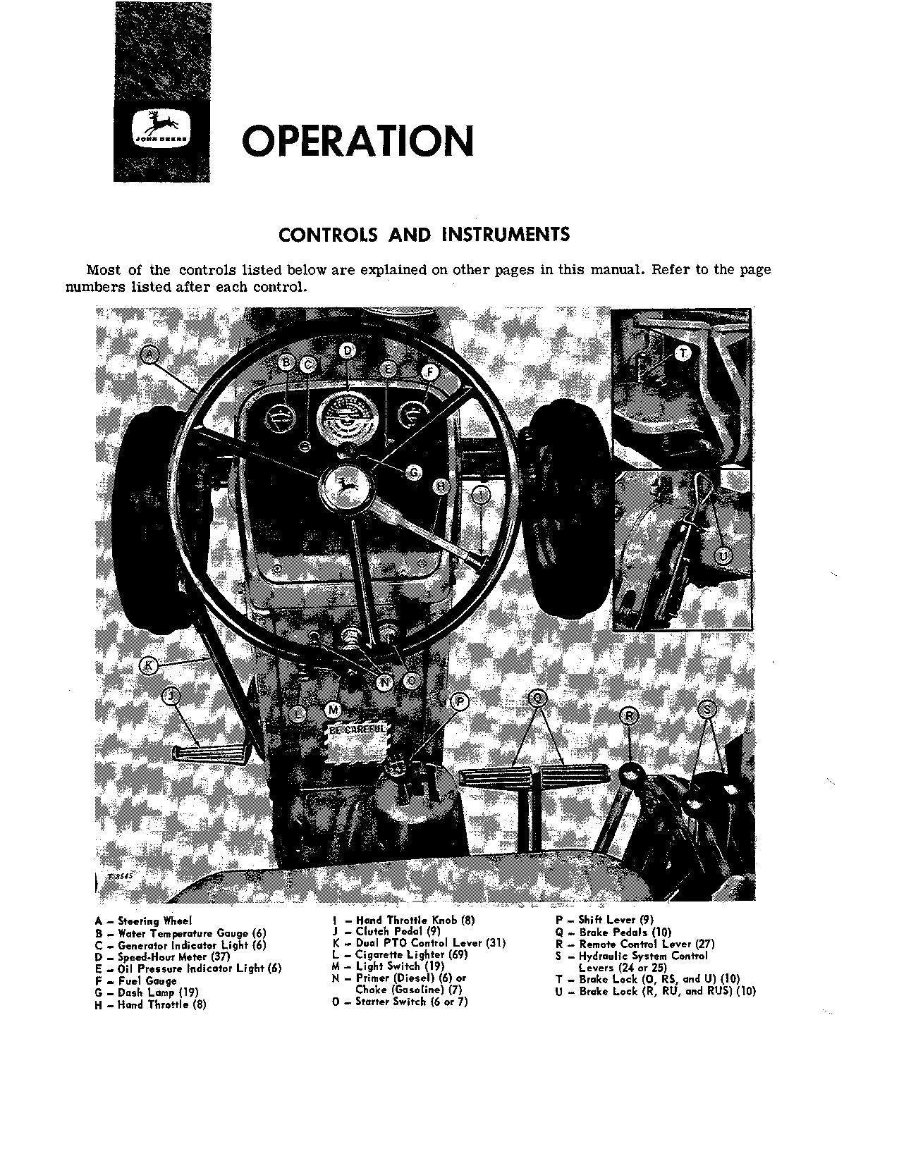 JOHN DEERE 1010 O 1010 U 1010 R 1010 RS 1010 RU TRACTOR OPERATORS MANUAL