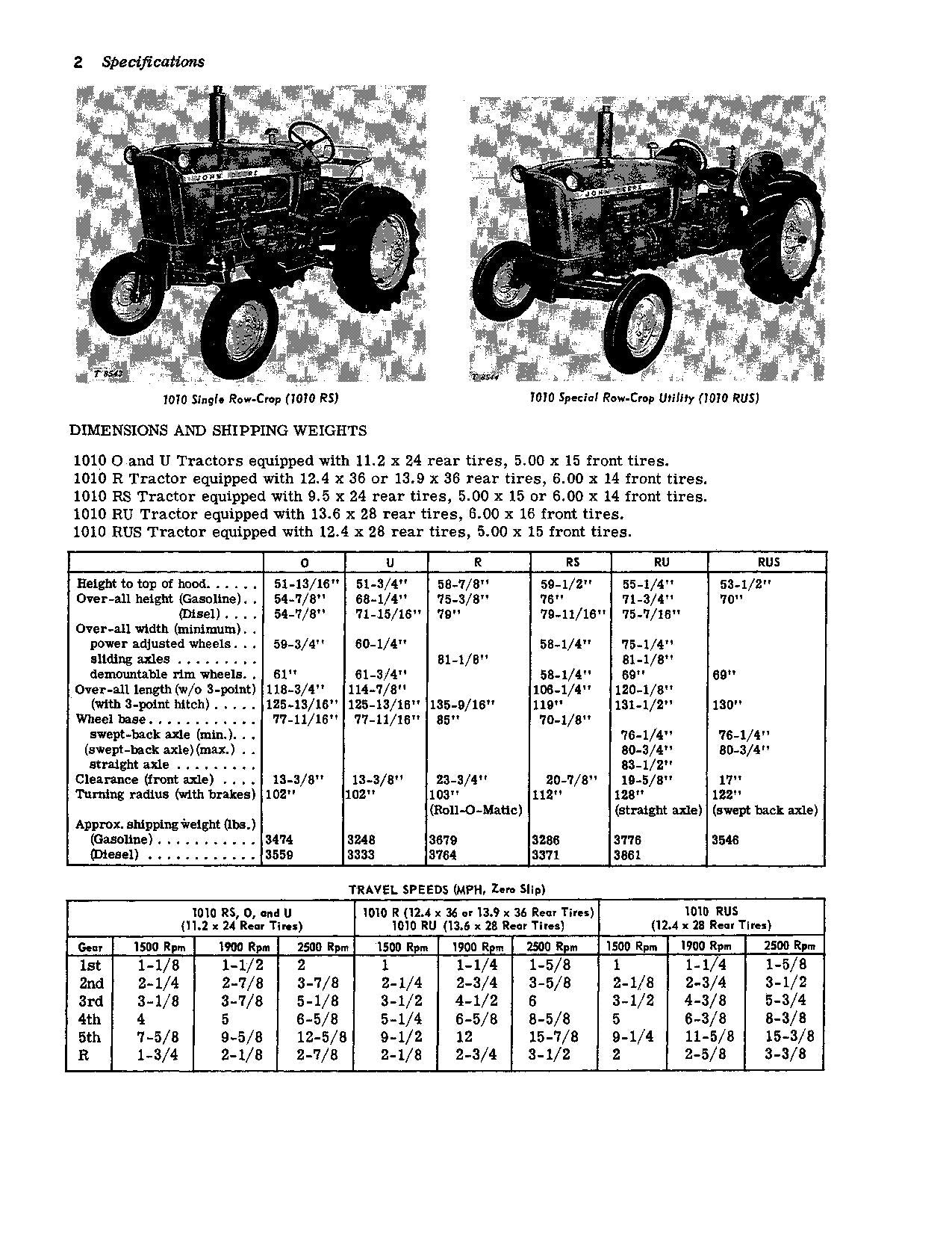 MANUEL D'UTILISATION DU TRACTEUR JOHN DEERE 1010 O 1010 U 1010 R 1010 RS 1010 RU