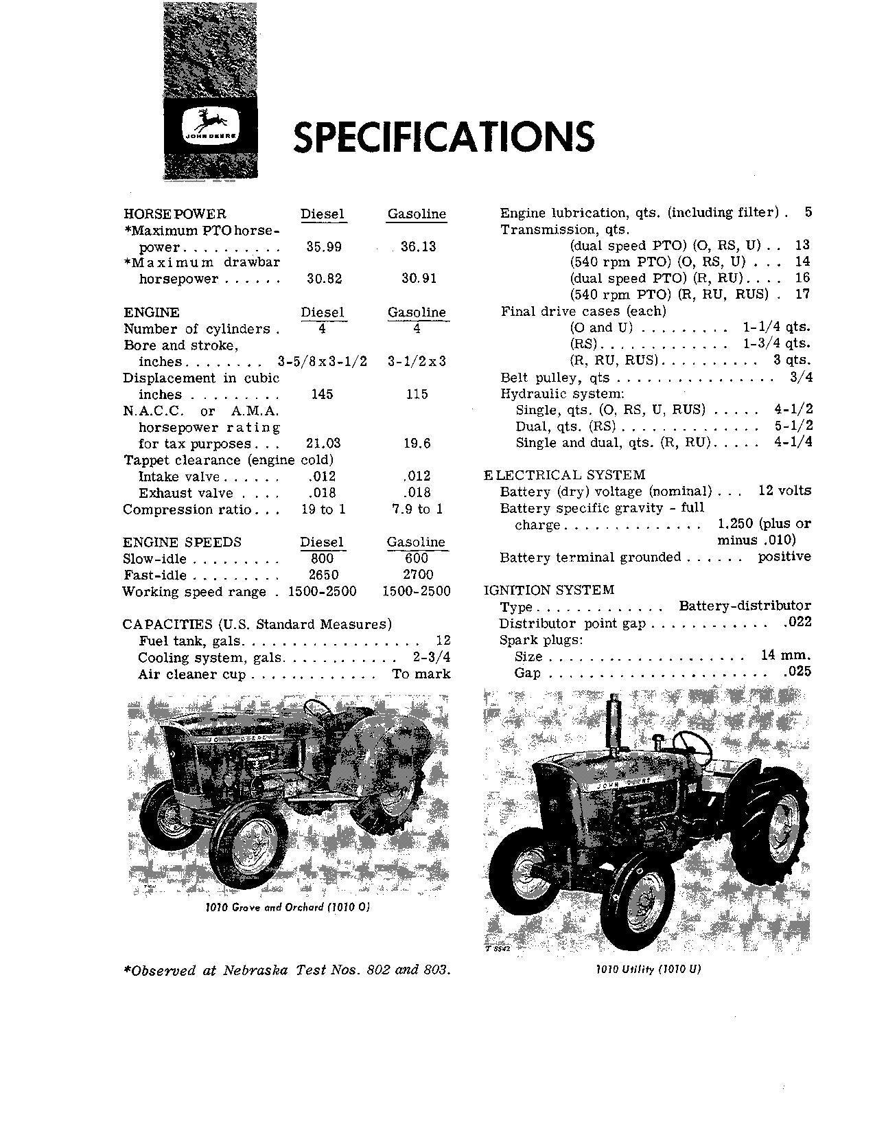 JOHN DEERE 1010 O 1010 U 1010 R 1010 RS 1010 RU TRACTOR OPERATORS MANUAL