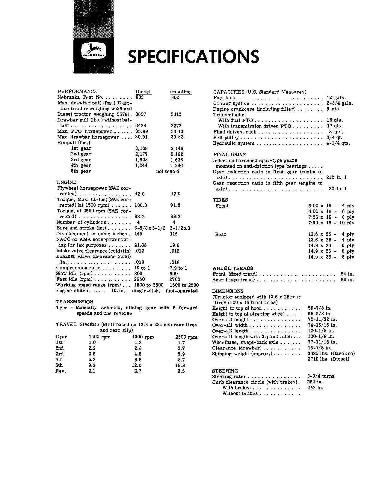 MANUEL D'UTILISATION DU TRACTEUR JOHN DEERE 1010 OMT19261