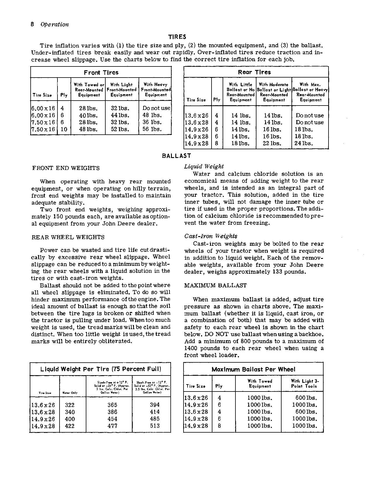 JOHN DEERE 1010 TRACTOR OPERATORS MANUAL OMT19261