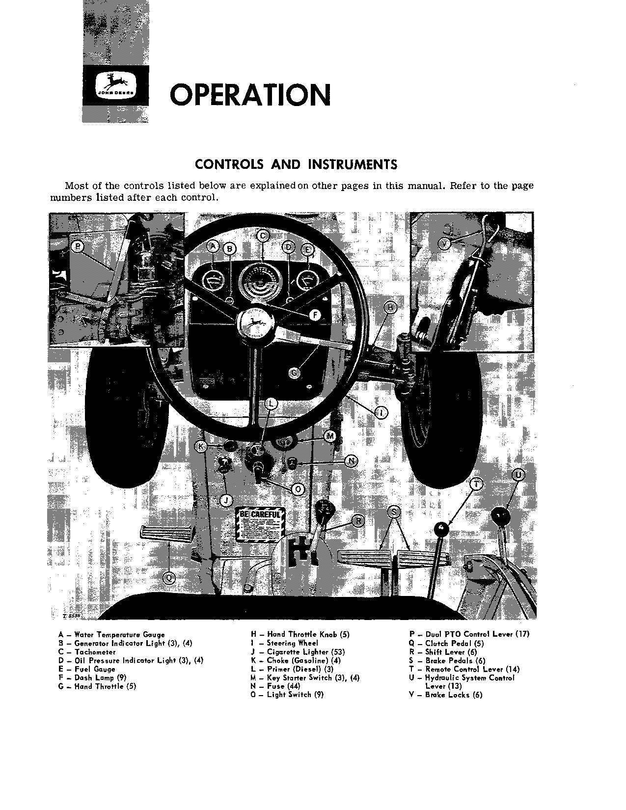 JOHN DEERE 1010 TRACTOR OPERATORS MANUAL OMT19261