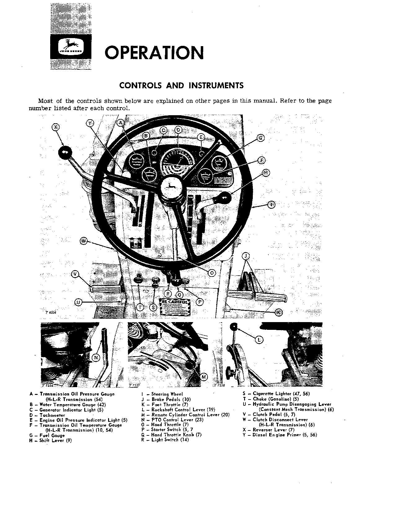 JOHN DEERE 2010 TRACTOR OPERATORS MANUAL OMT19264