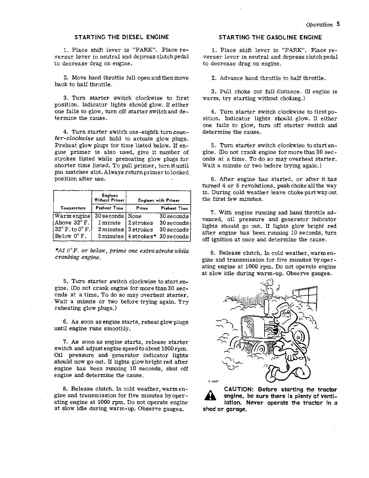 JOHN DEERE 2010 TRAKTOR-BETRIEBSHANDBUCH OMT19264