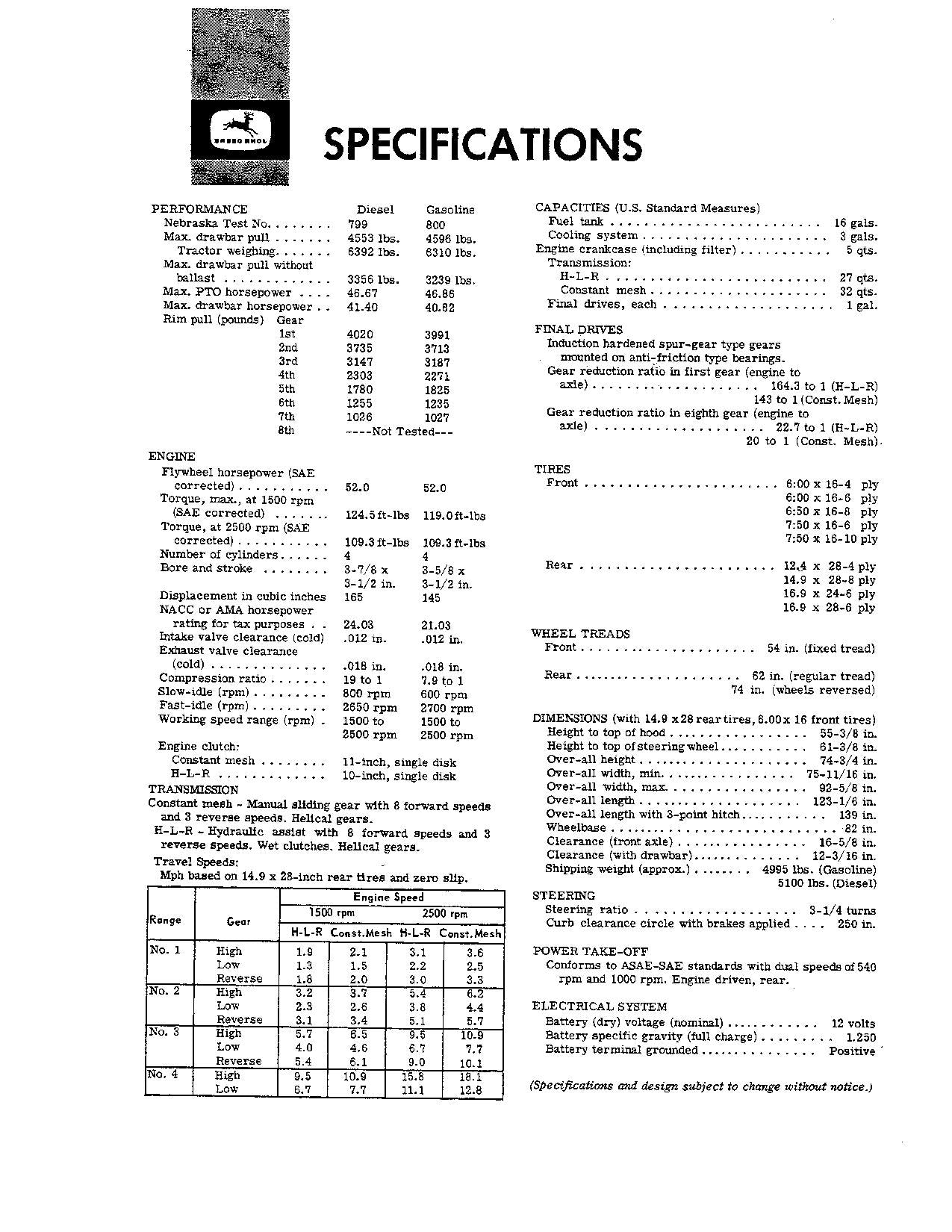 JOHN DEERE 2010 TRACTOR OPERATORS MANUAL OMT19264