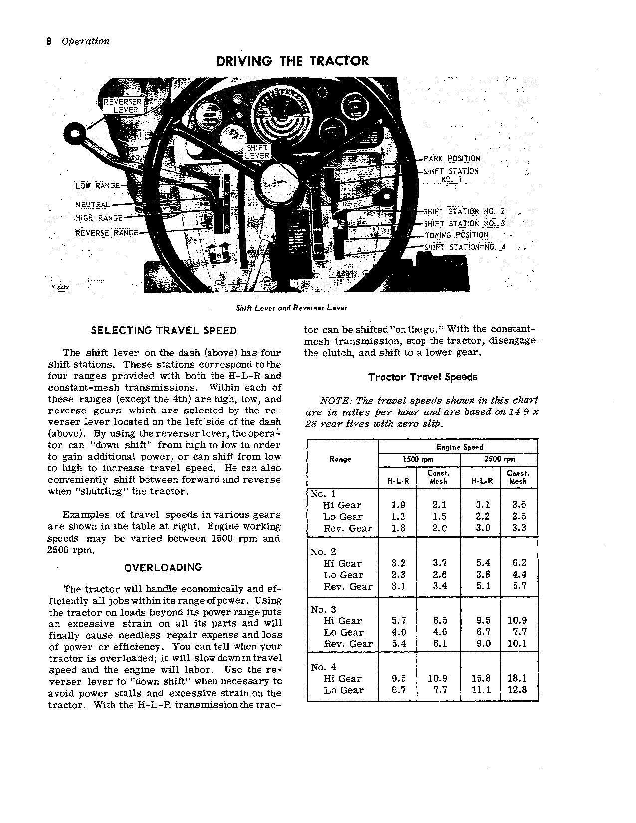 JOHN DEERE 2010 TRAKTOR-BETRIEBSHANDBUCH OMT19264