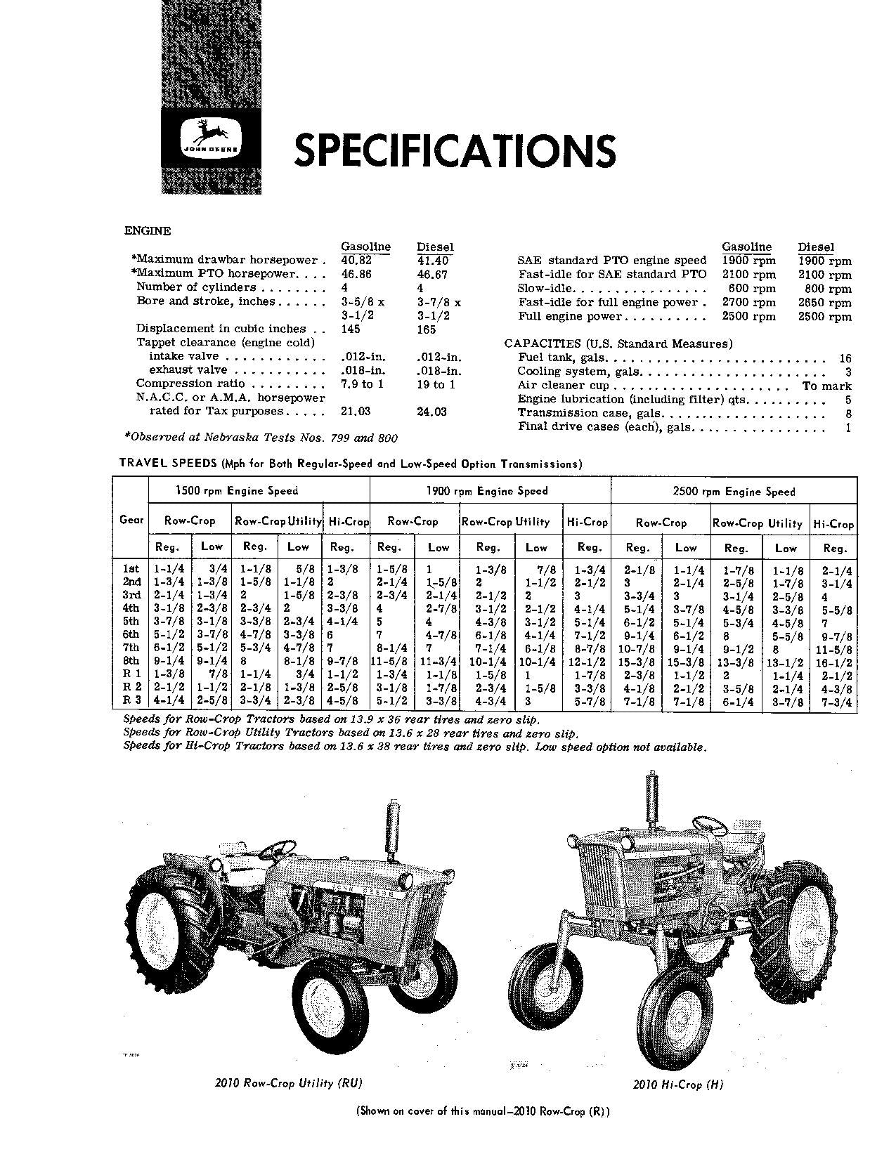 MANUEL D'UTILISATION DU TRACTEUR JOHN DEERE 2010 OMT19593