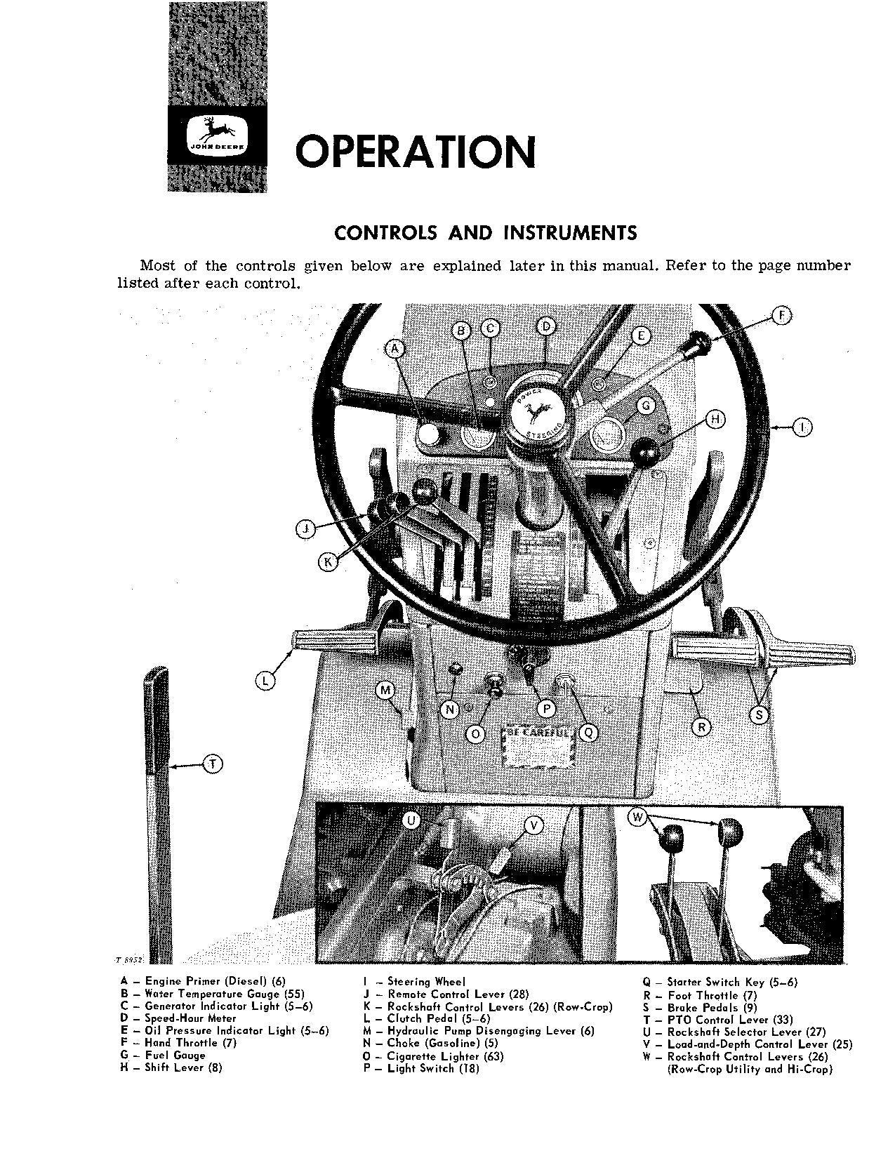 MANUEL D'UTILISATION DU TRACTEUR JOHN DEERE 2010 OMT19593