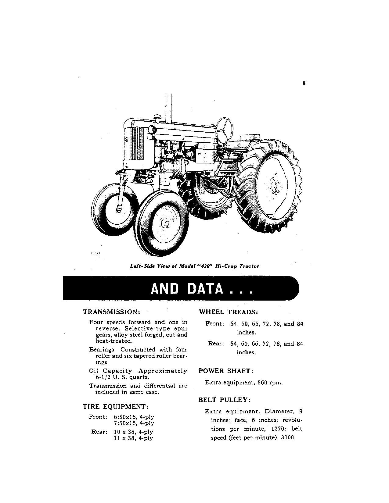 JOHN DEERE 420 TRACTOR OPERATORS MANUAL NORTH AMERICA