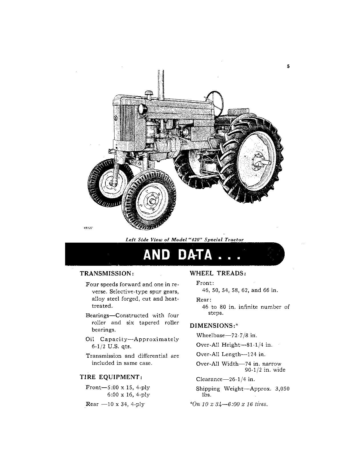 JOHN DEERE 420 TRACTOR OPERATORS MANUAL OMT231255