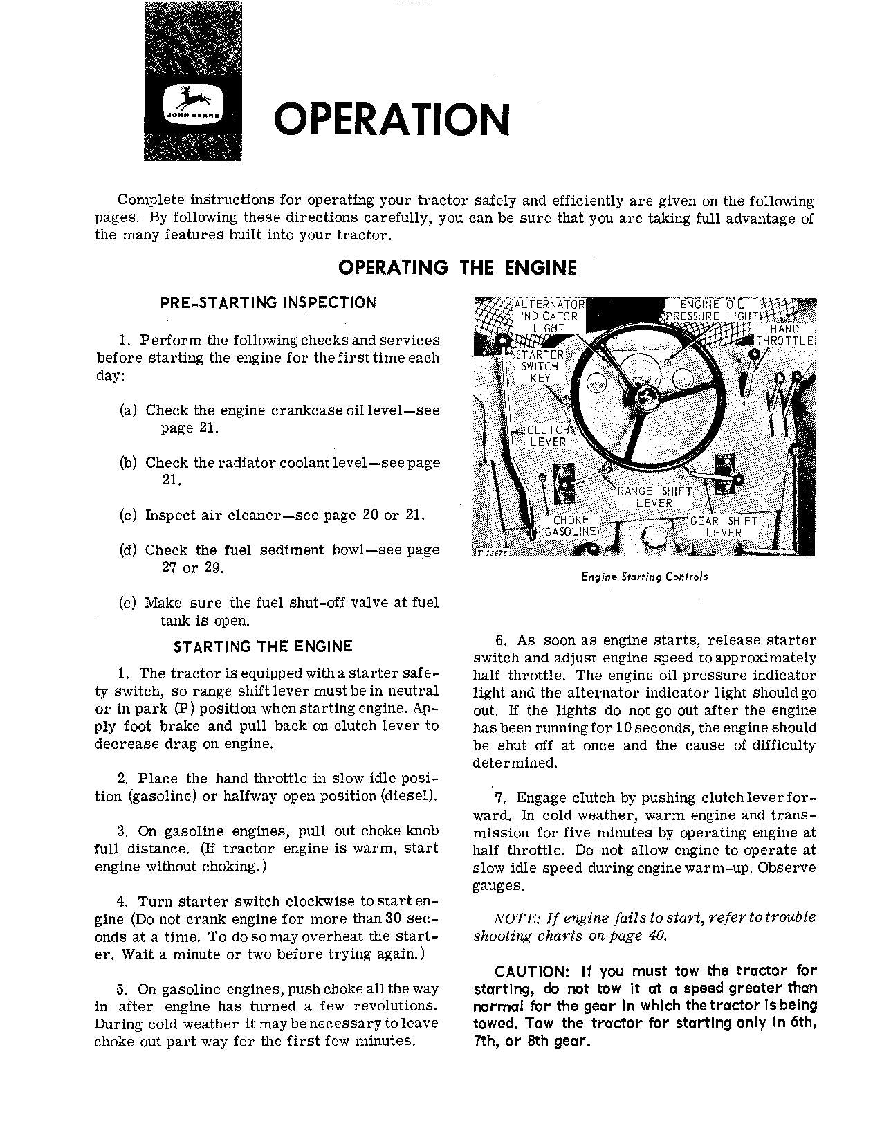 JOHN DEERE 2020 TRAKTOR-BETRIEBSHANDBUCH 0-080196