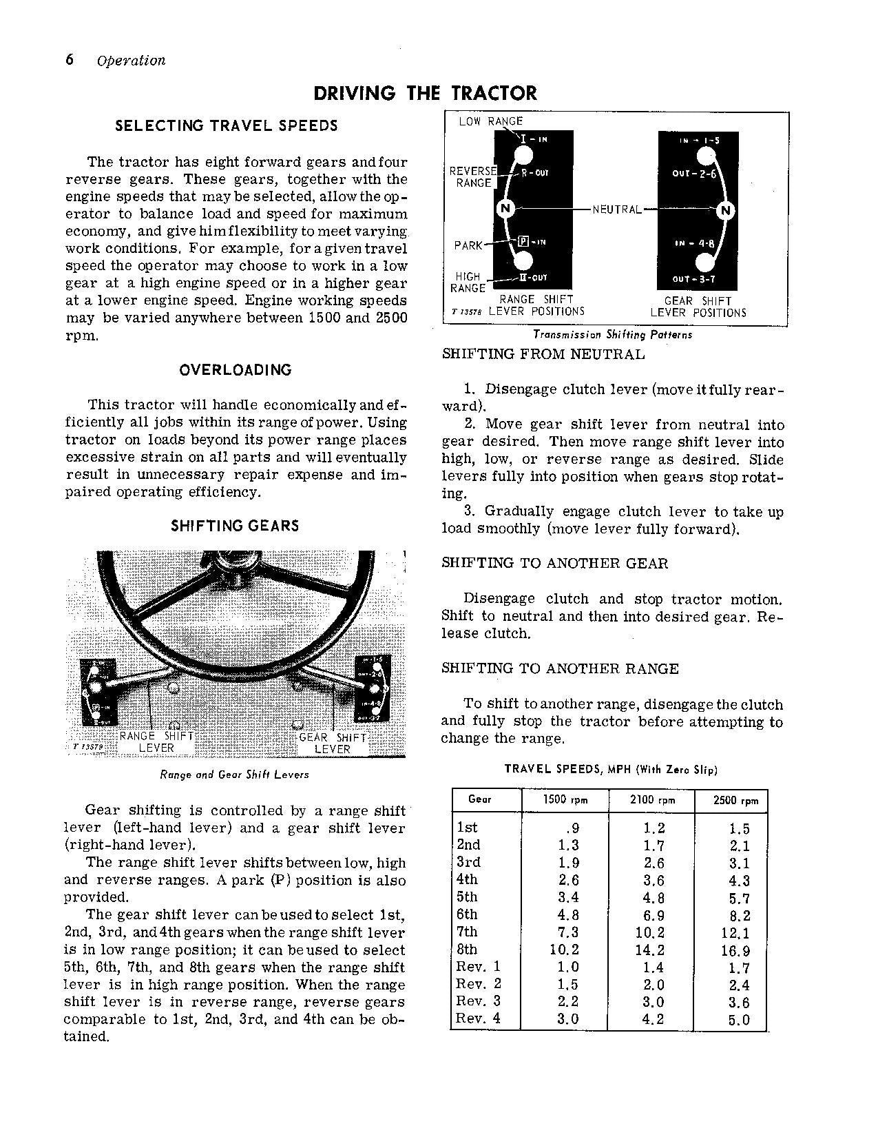 JOHN DEERE 2020 TRACTOR OPERATORS MANUAL 0-080196