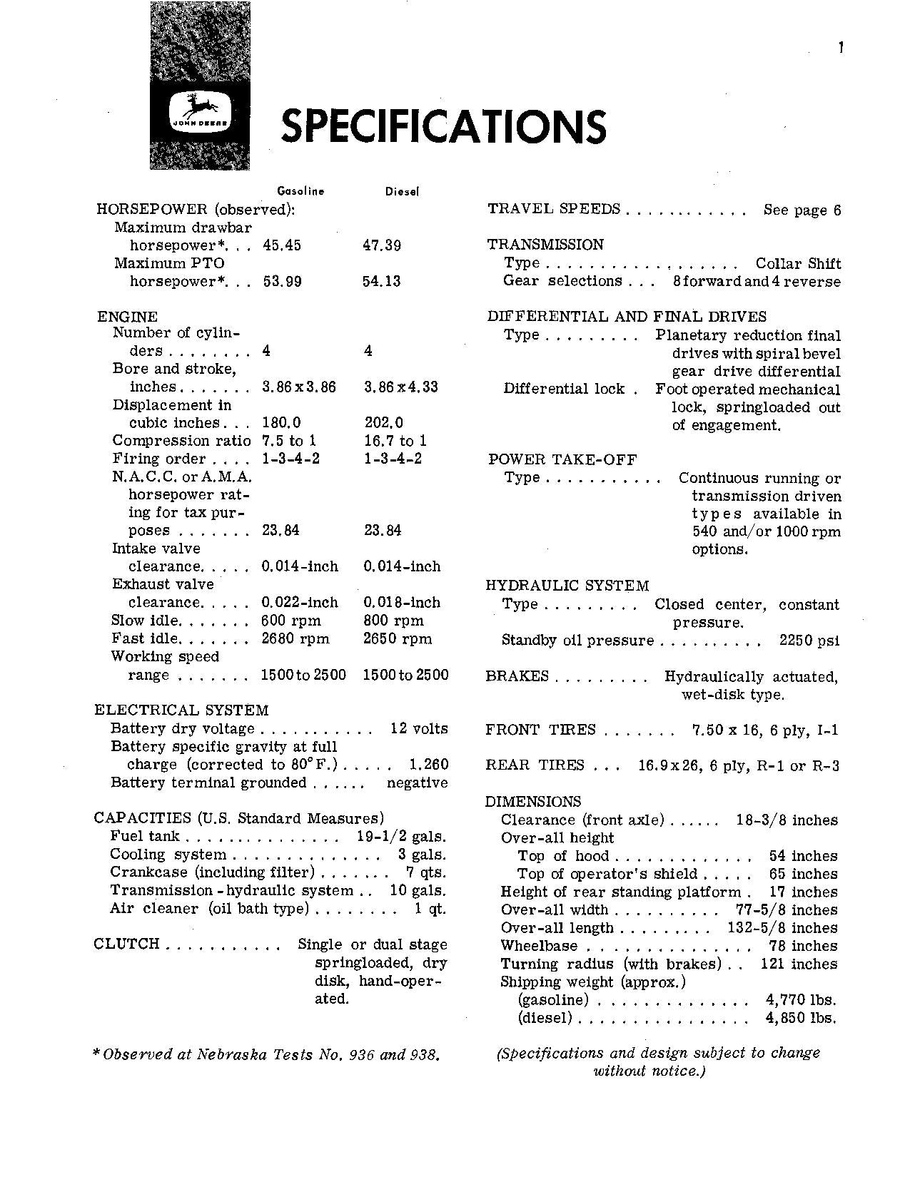 JOHN DEERE 2020 TRAKTOR-BETRIEBSHANDBUCH 0-080196