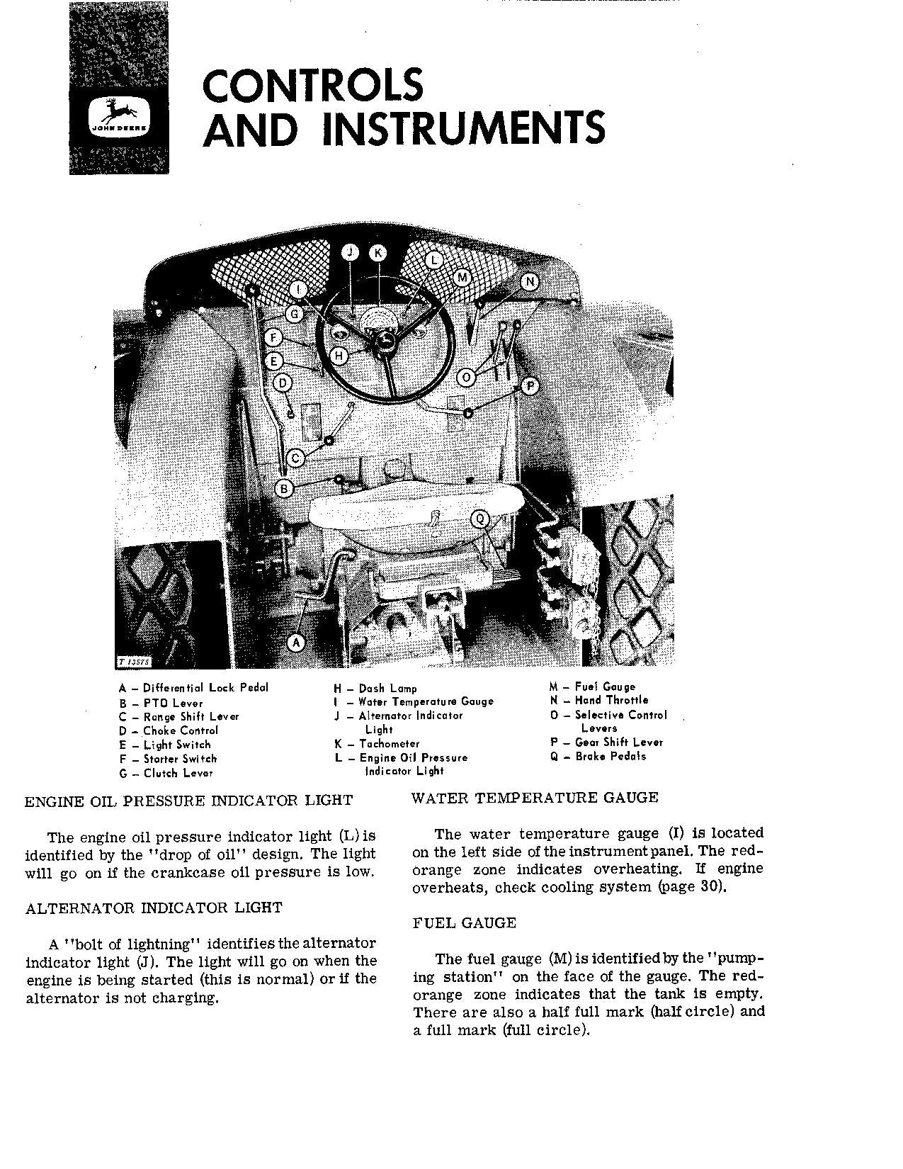 JOHN DEERE 2020 TRACTOR OPERATORS MANUAL 0-080196