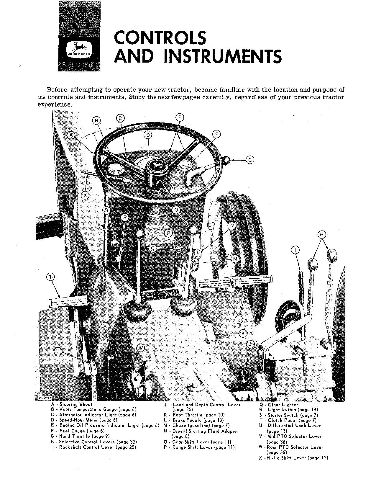 JOHN DEERE 1020 RU 1020 HU 1020 LU 2020 RU 2020 HU TRACTOR OPERATORS MANUAL