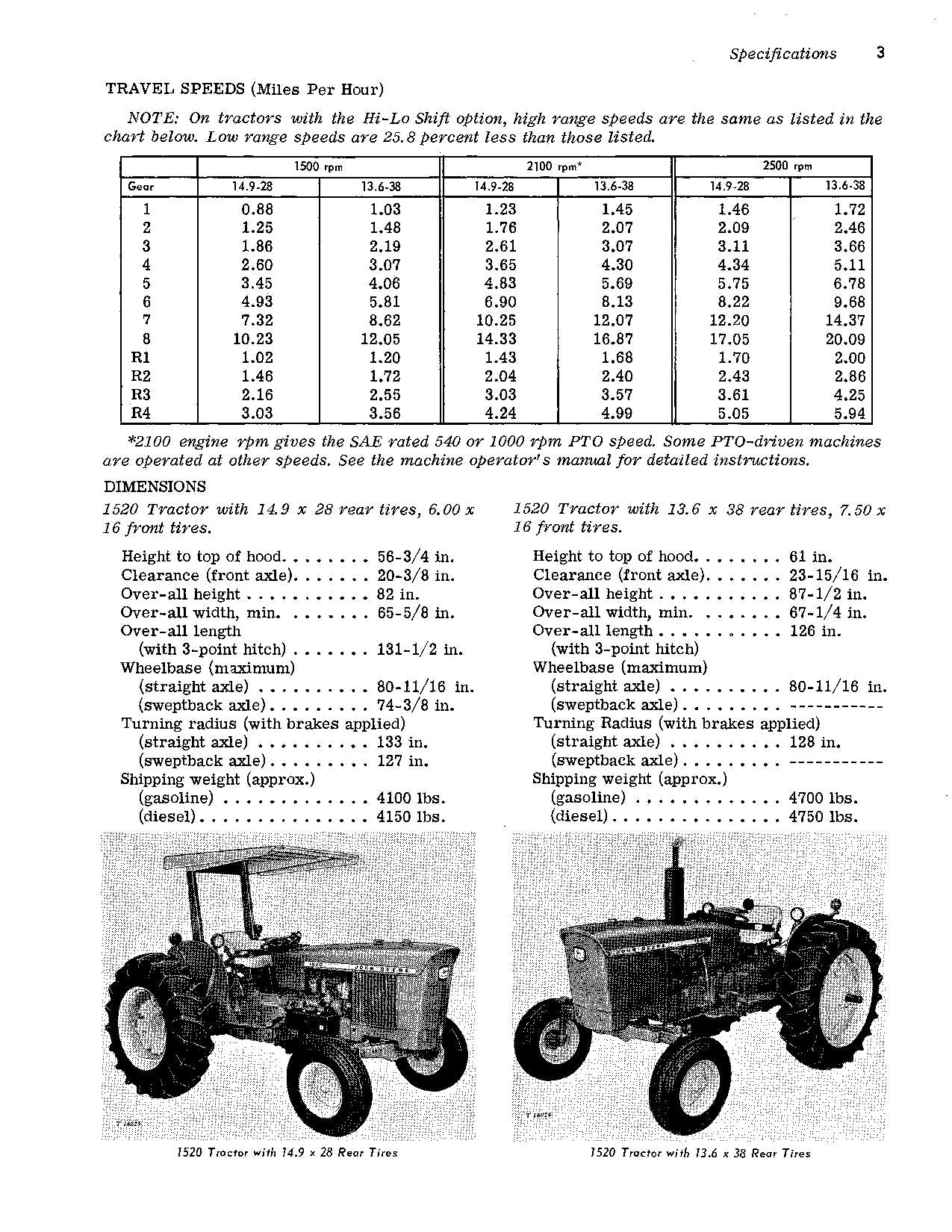 JOHN DEERE 1520 TRAKTOR-BETRIEBSHANDBUCH