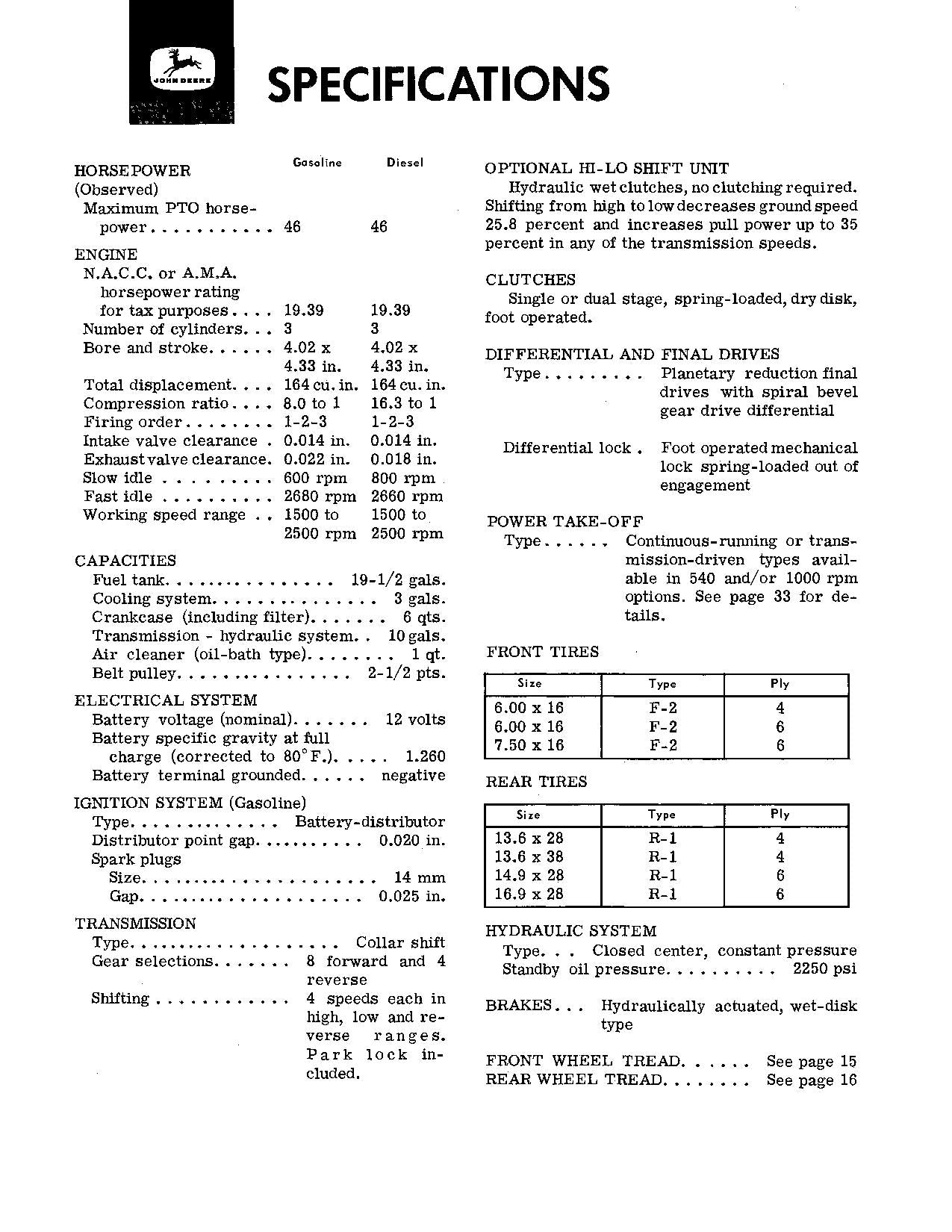 JOHN DEERE 1520 TRACTOR OPERATORS MANUAL