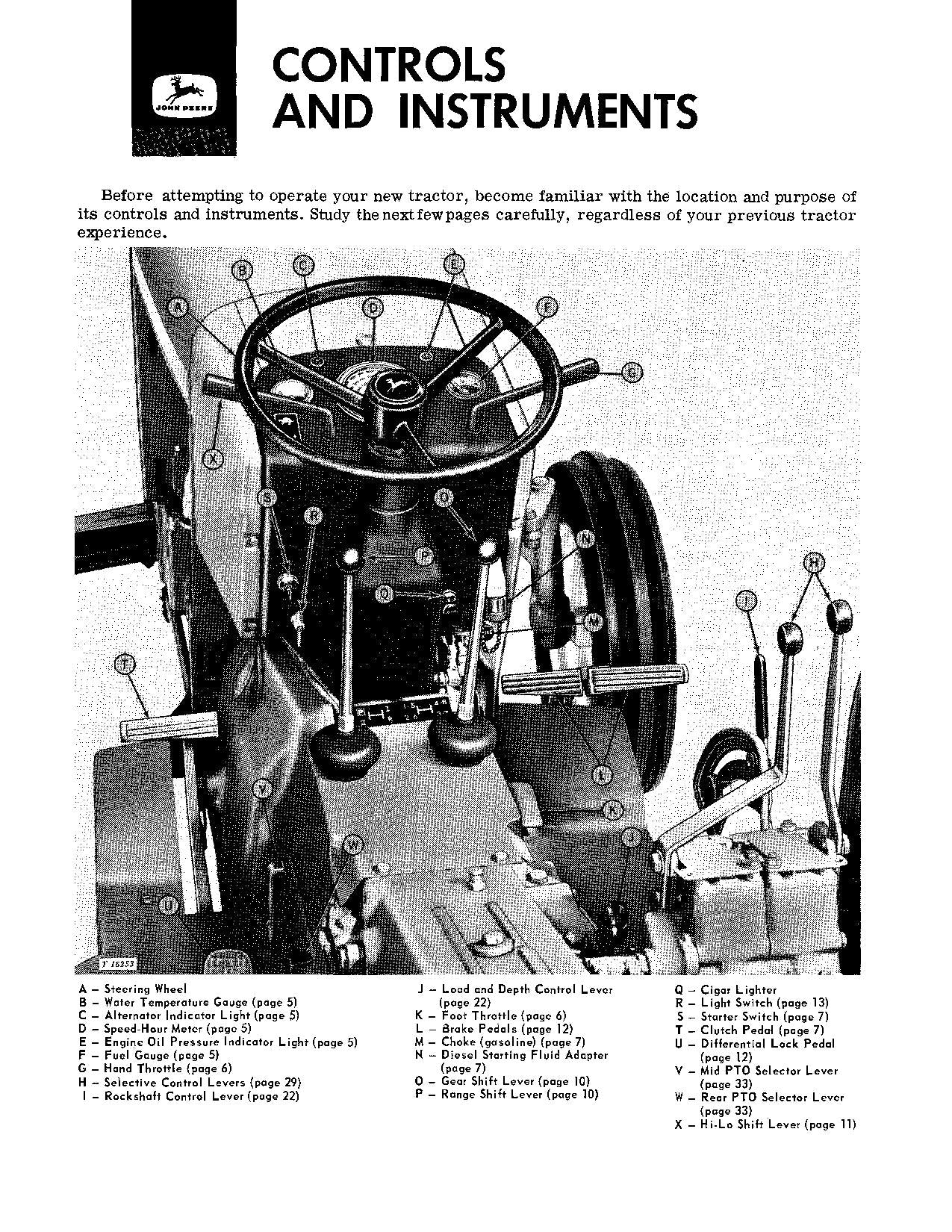 JOHN DEERE 1520 TRAKTOR-BETRIEBSHANDBUCH