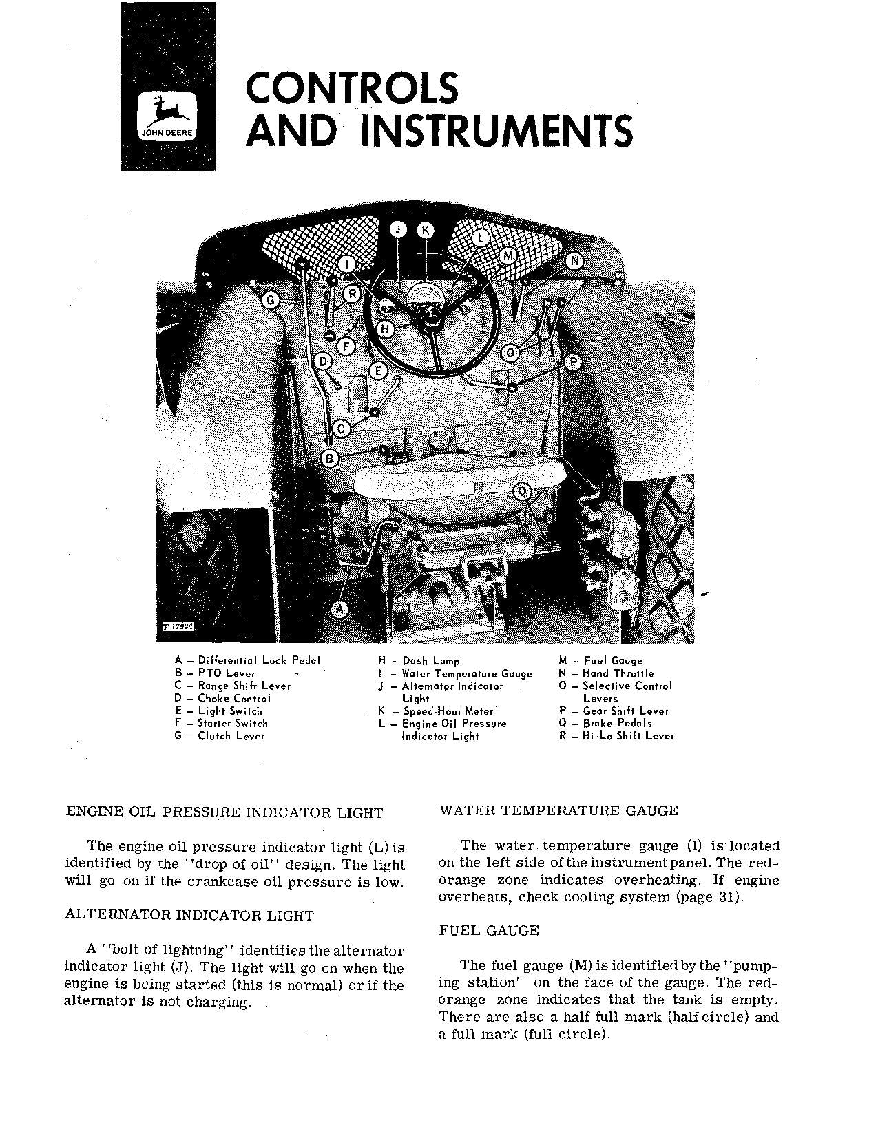 JOHN DEERE 2020 TRACTOR OPERATORS MANUAL Ser. 080197-