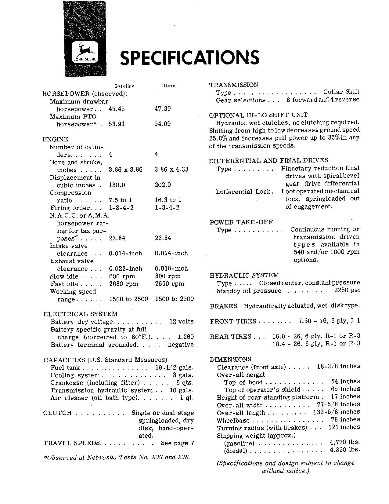 MANUEL D'UTILISATION DU TRACTEUR JOHN DEERE 2020 Ser. 080197-