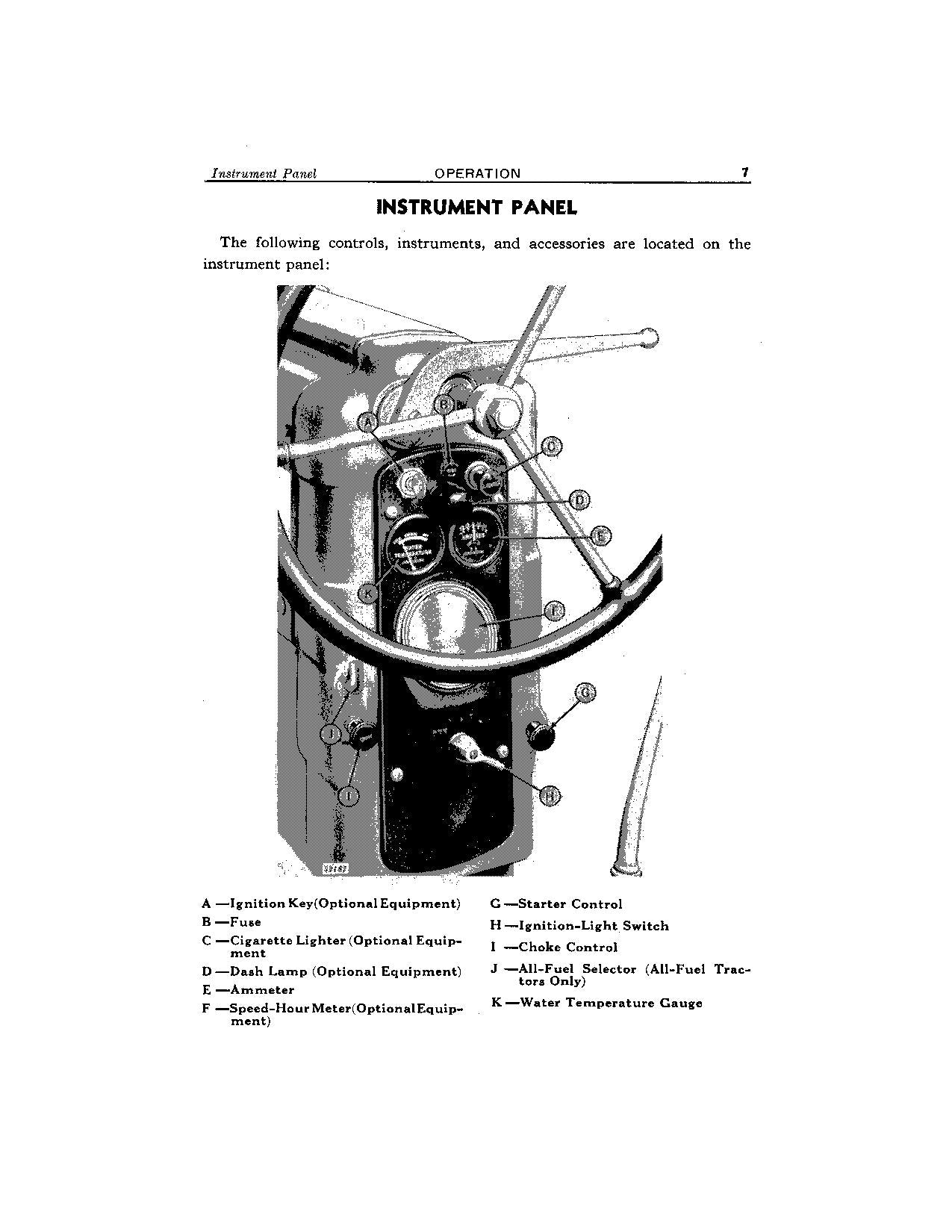 JOHN DEERE 420 TRACTOR OPERATORS MANUAL  100001-125000