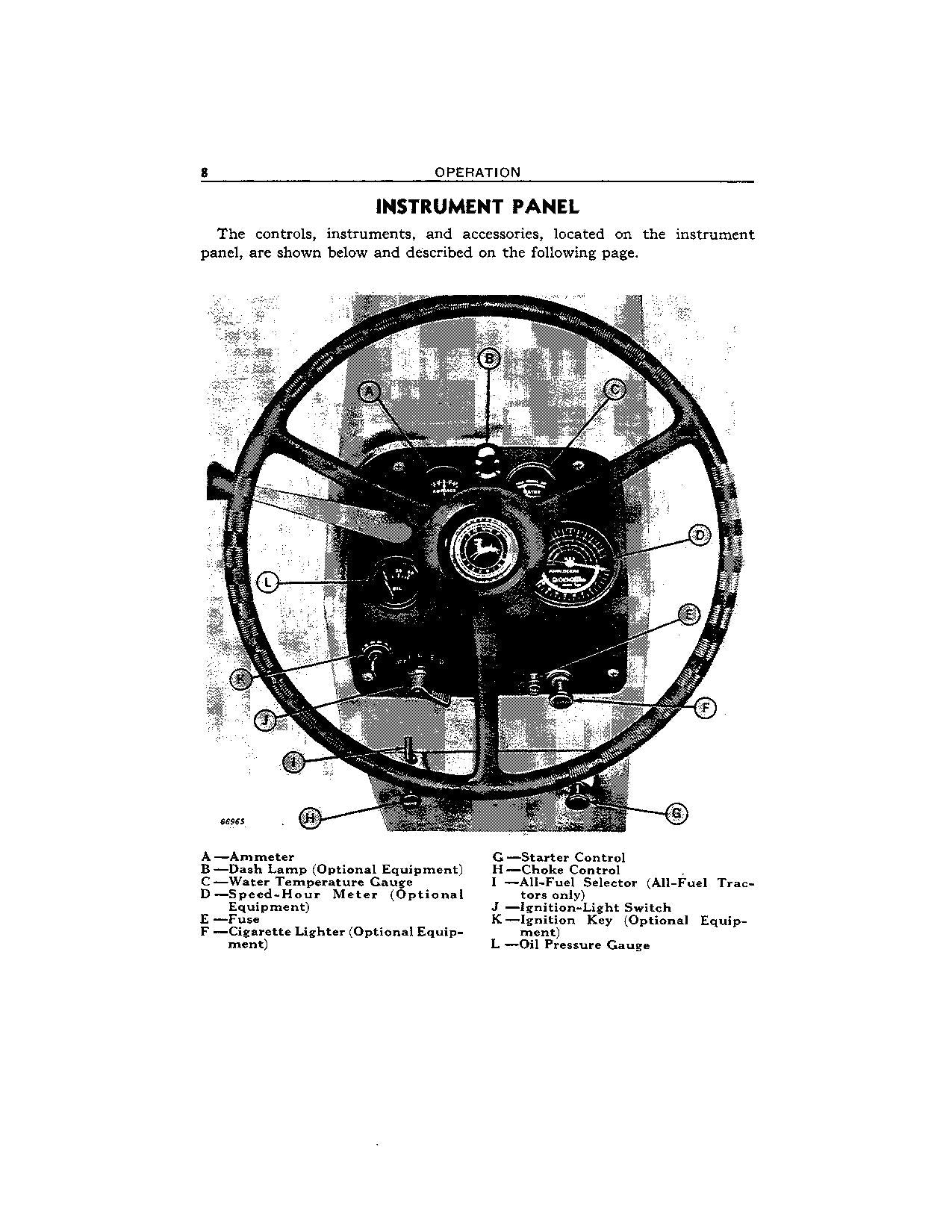 JOHN DEERE 430 TRAKTOR BEDIENUNGSANLEITUNG 140001-