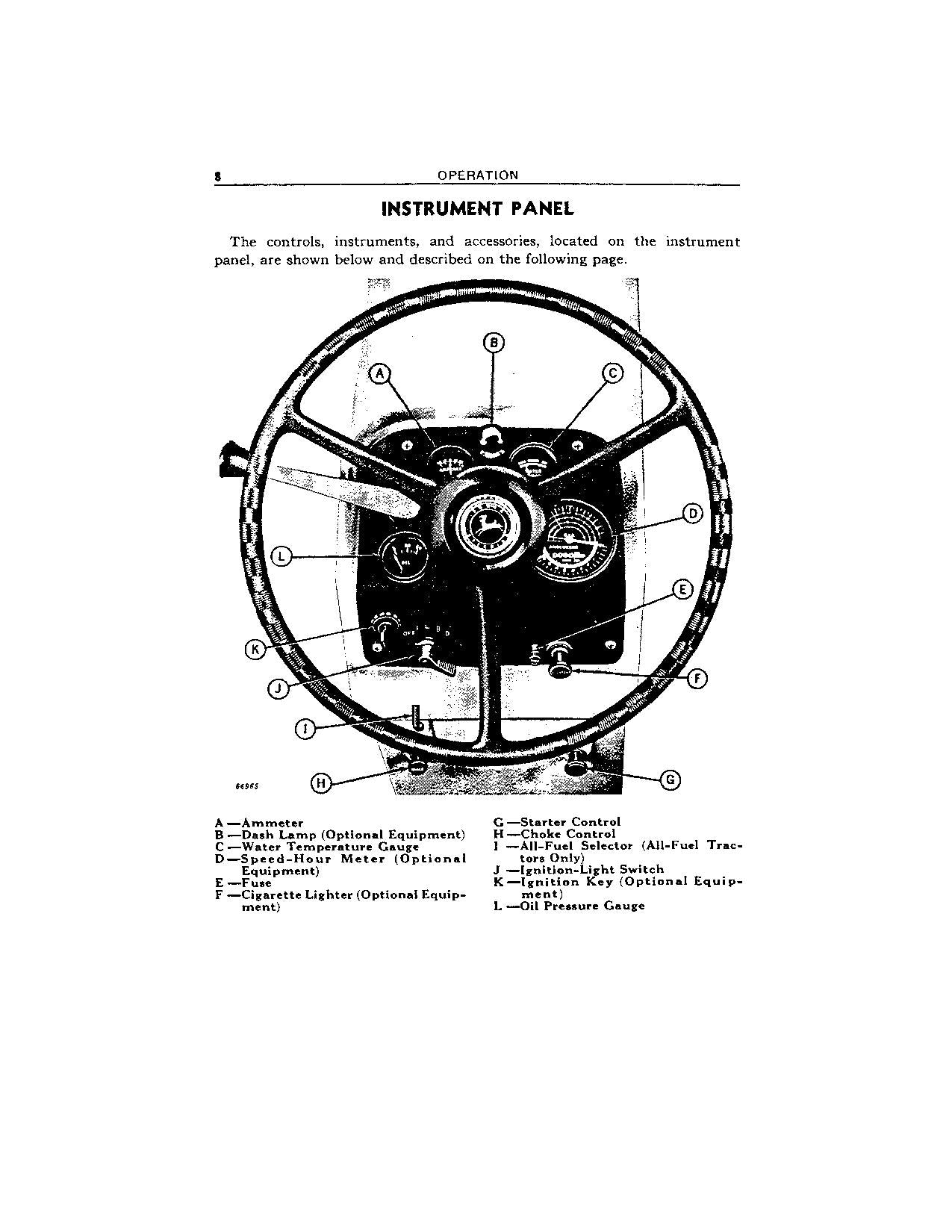 JOHN DEERE 430 TRACTOR OPERATORS MANUAL NORTH AMERICA