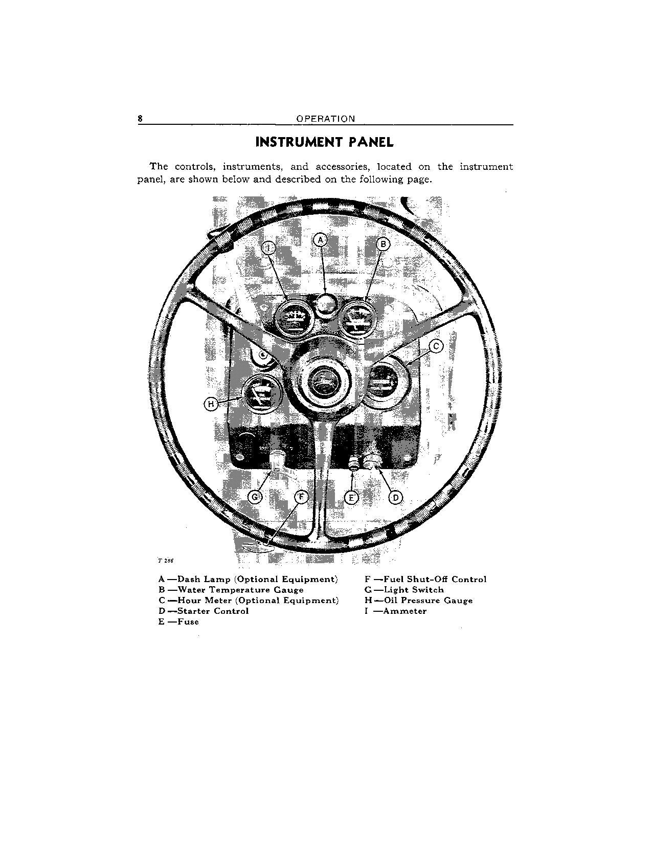 JOHN DEERE 435 TRAKTOR BEDIENUNGSANLEITUNG