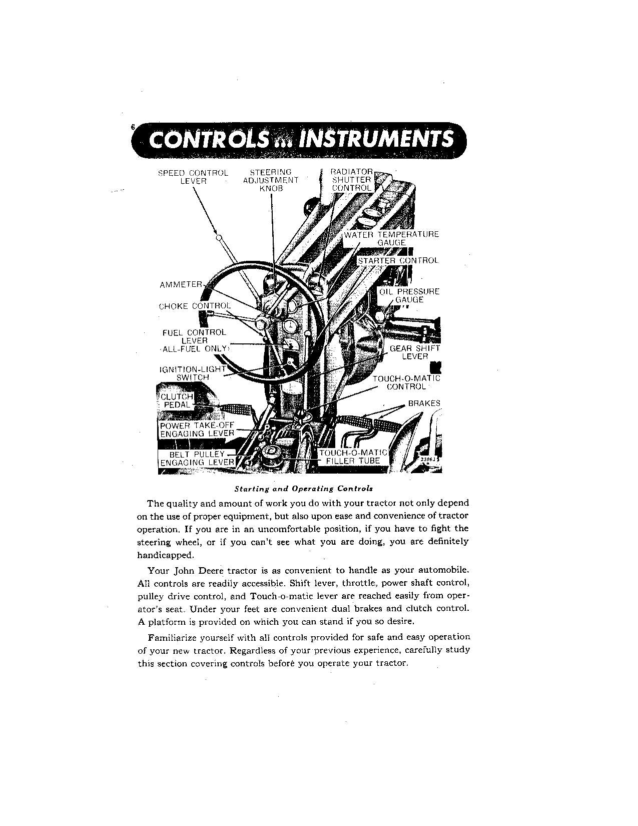 JOHN DEERE M TRACTOR OPERATORS MANUAL