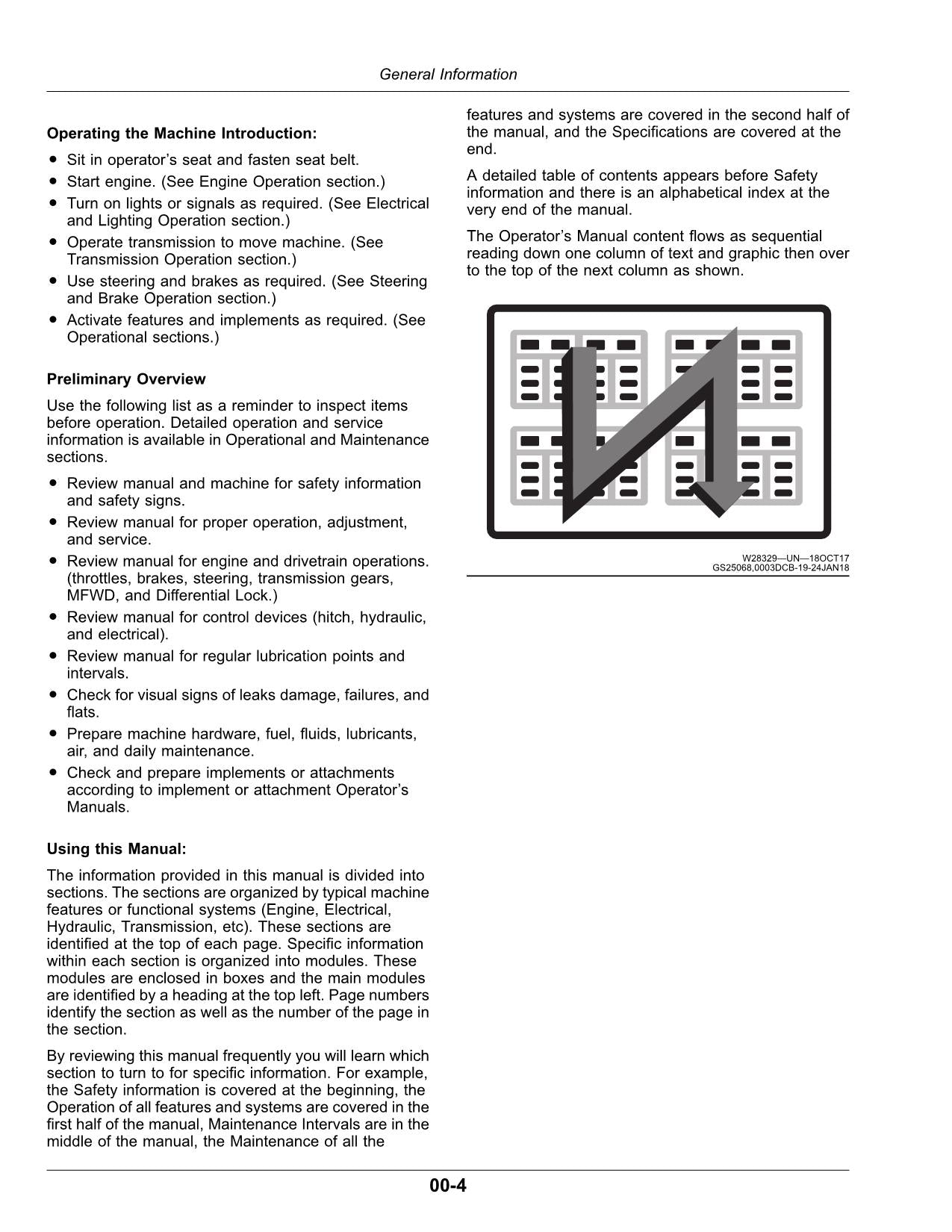 JOHN DEERE 2032R  2038R TRACTOR OPERATORS MANUAL