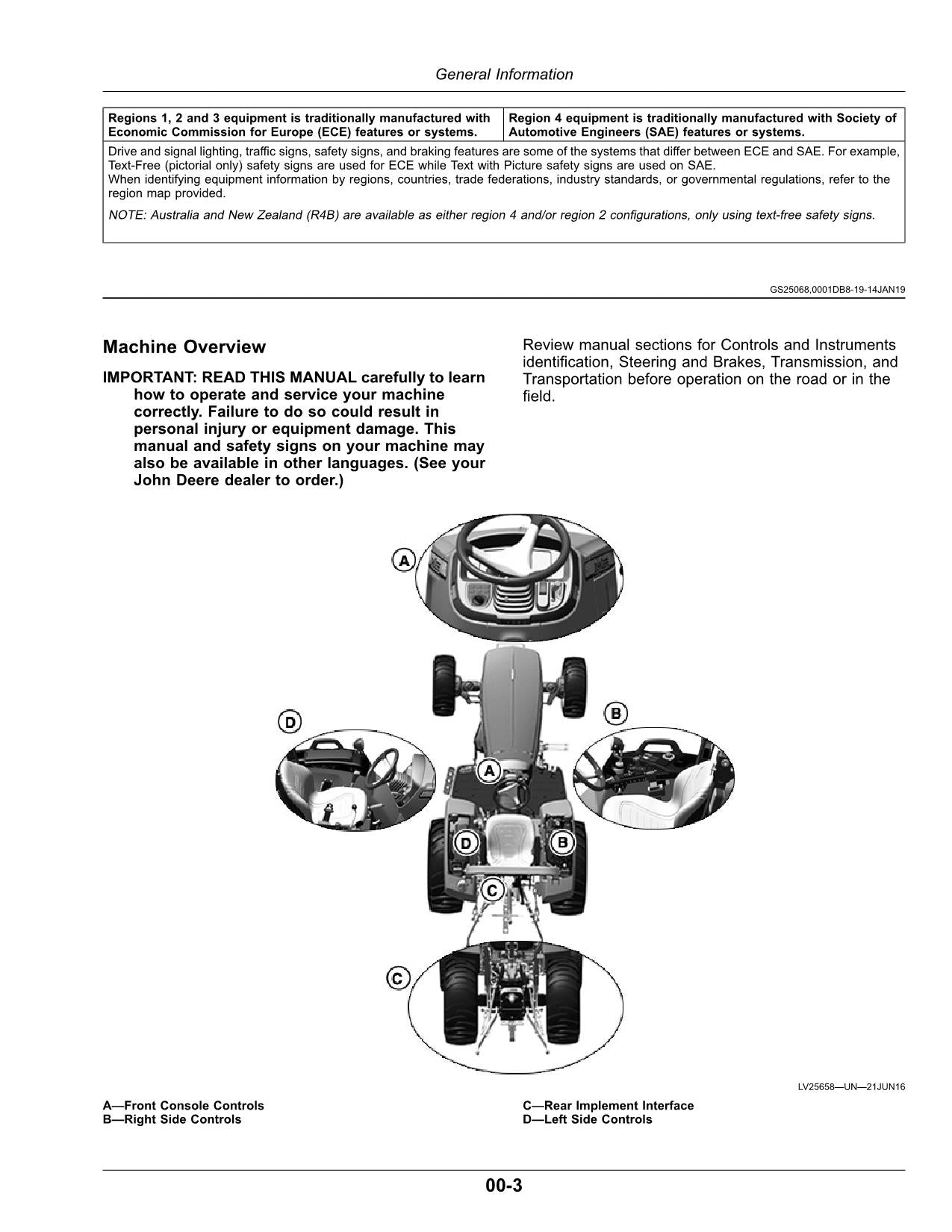 JOHN DEERE 2032R 2038R TRAKTOR-BETRIEBSHANDBUCH