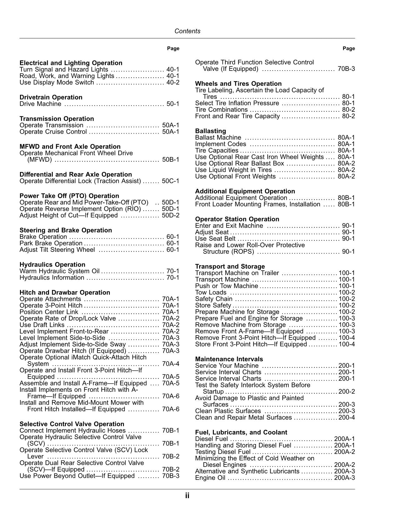 JOHN DEERE 2032R  2038R TRACTOR OPERATORS MANUAL