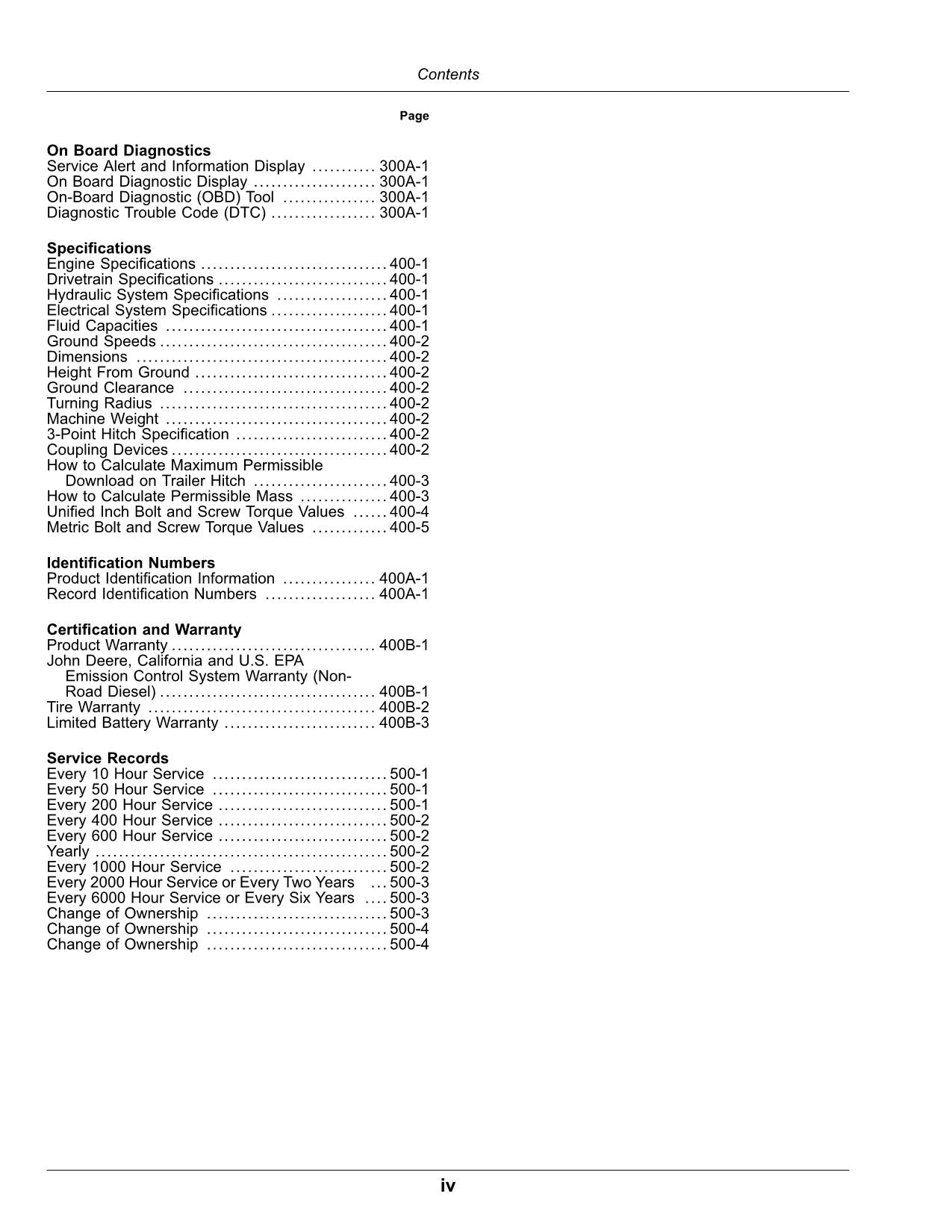 JOHN DEERE 2032R  2038R TRACTOR OPERATORS MANUAL