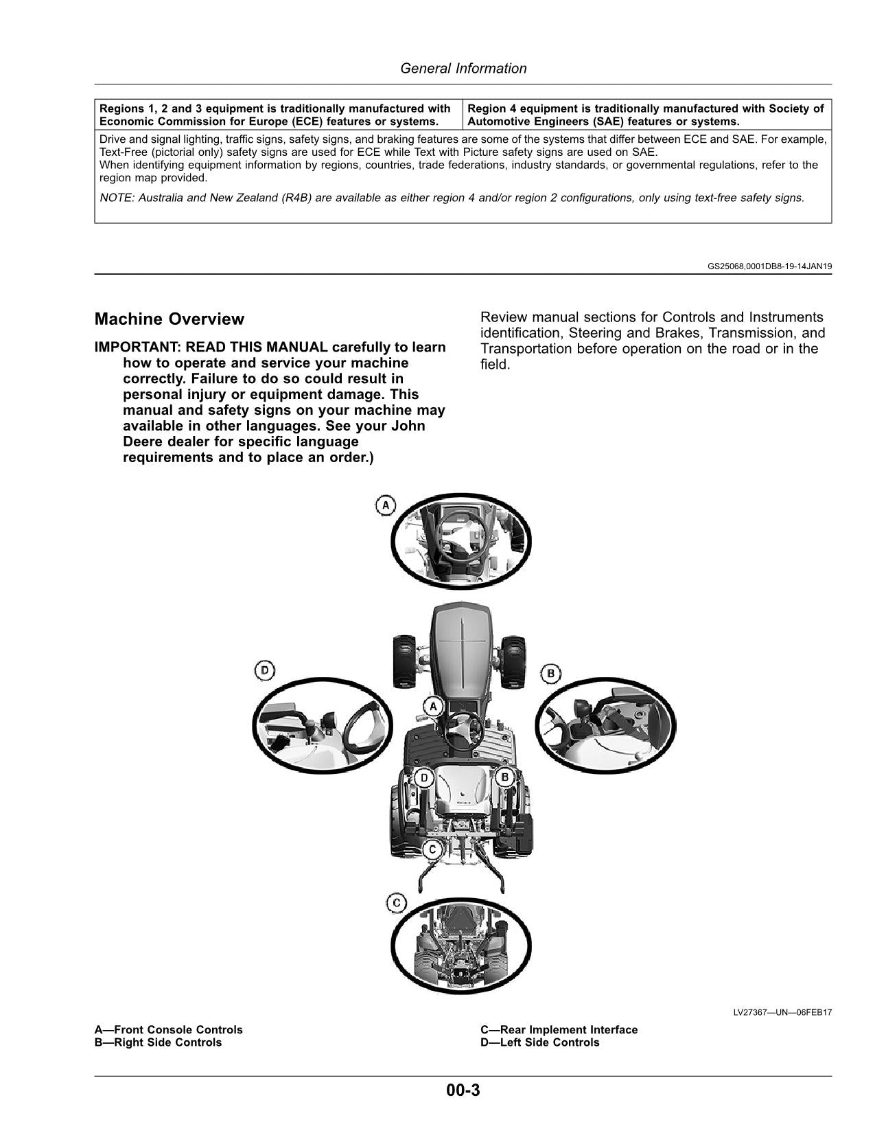 JOHN DEERE 1023E  1025R TRACTOR OPERATORS MANUAL