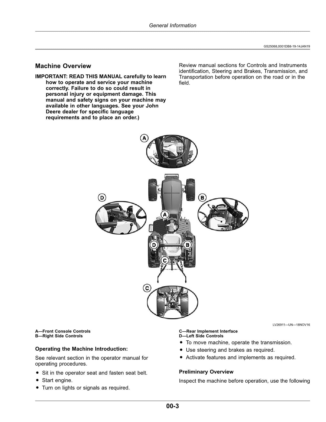 JOHN DEERE 2025R TRACTOR OPERATORS MANUAL November 2020-