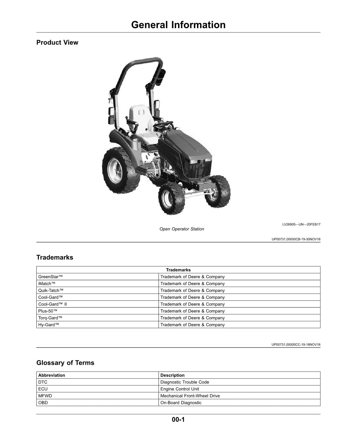 JOHN DEERE 2025R TRACTOR OPERATORS MANUAL November 2020-