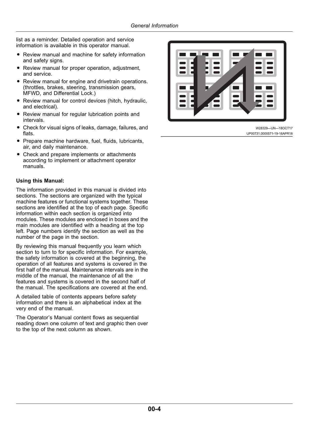 JOHN DEERE 2025R TRACTOR OPERATORS MANUAL November 2020-