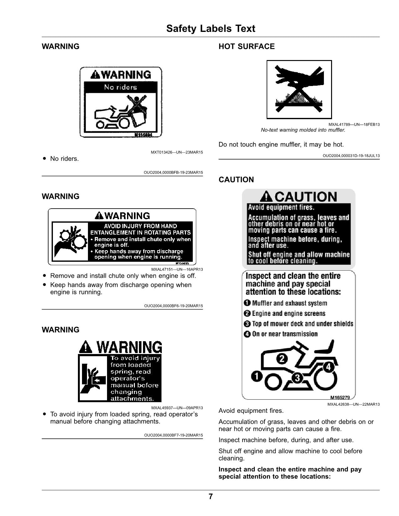 MANUEL D'UTILISATION DU TRACTEUR JOHN DEERE X350R 050001-