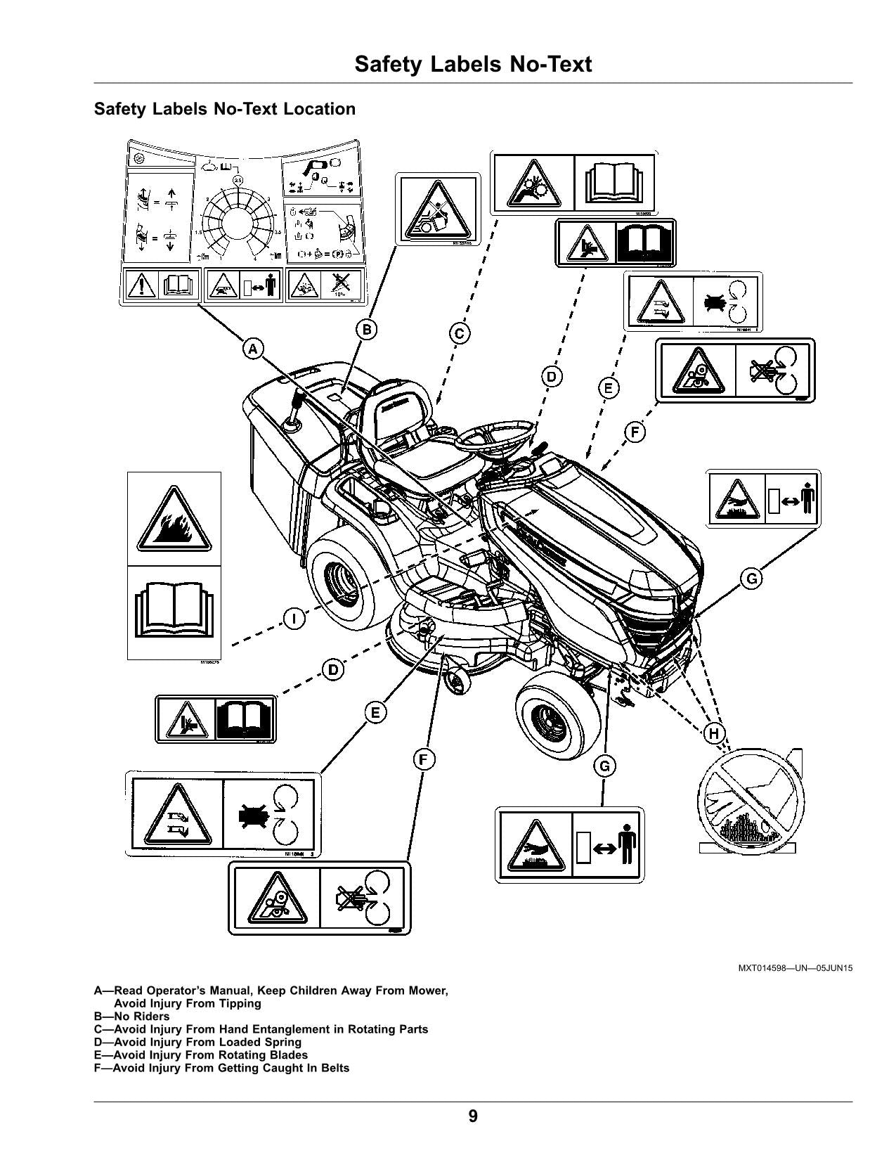 JOHN DEERE X350R TRACTOR OPERATORS MANUAL 050001-