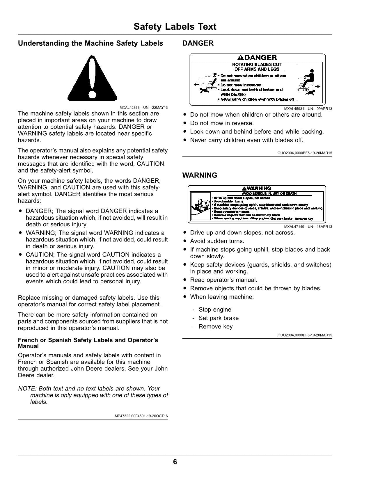 JOHN DEERE X350R TRACTOR OPERATORS MANUAL 050001-