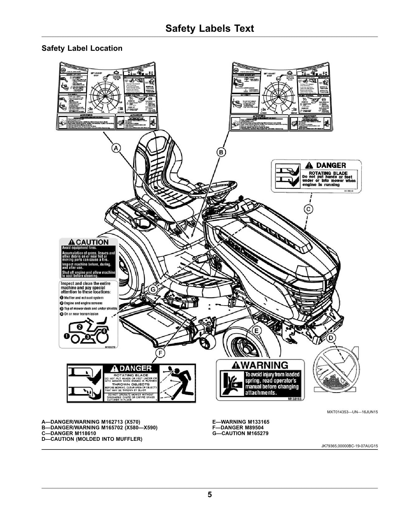 JOHN DEERE X570  X580  X584  X590 TRACTOR OPERATORS MANUAL130001-