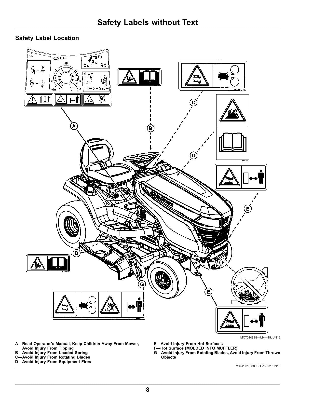 JOHN DEERE X330 X350 X354 X370 X380 TRACTOR OPERATORS MANUAL North America